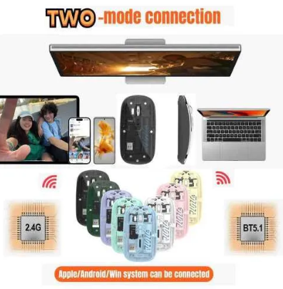 Wireless Bluetooth Rechargeable Transparent Dual Mode Mouse 2.4G Silent Computer Mouse for PC Laptop